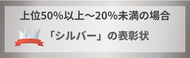 上位50％以上〜20％未満の場合「シルバー」の表彰状