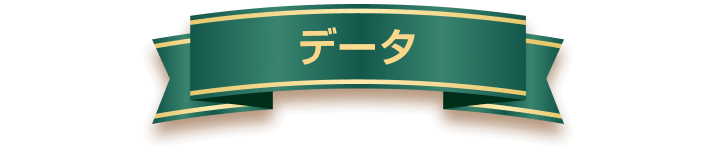 データ