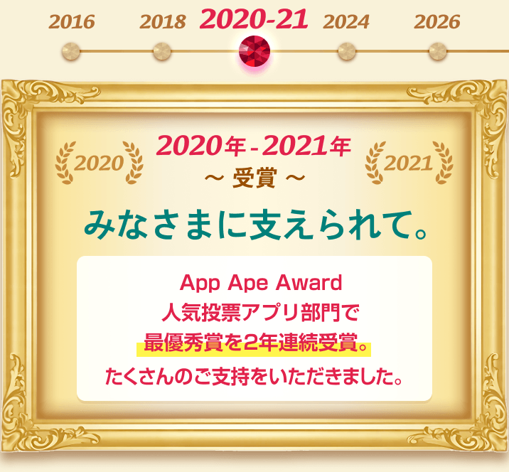 2020年〜2021年