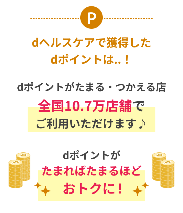 dヘルスケアで獲得したdポイントは..！dポイントがたまる・つかえる店全国10.7万店舗でご利用いただけます♪dポイントがたまればたまるほどおトクに！