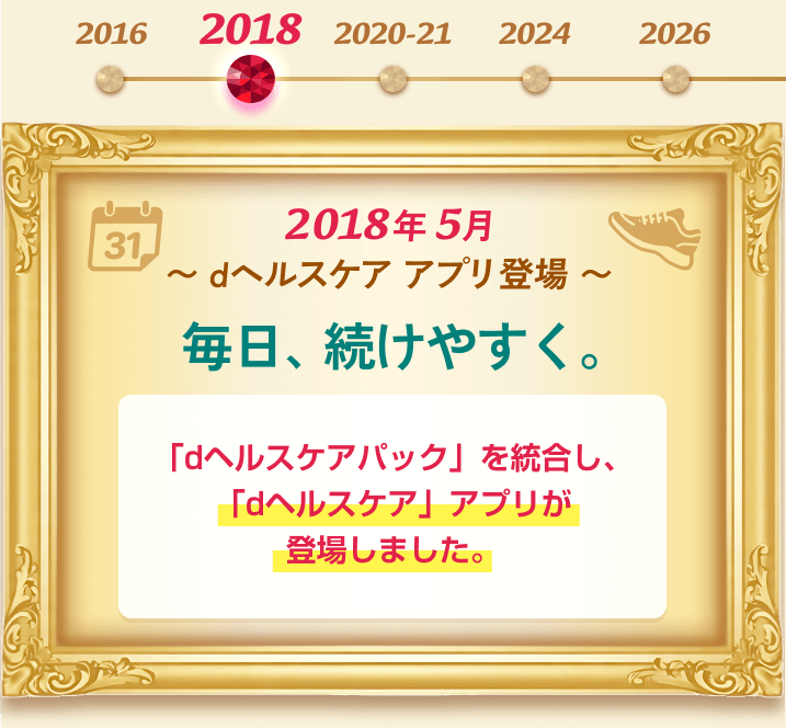 2018年5月