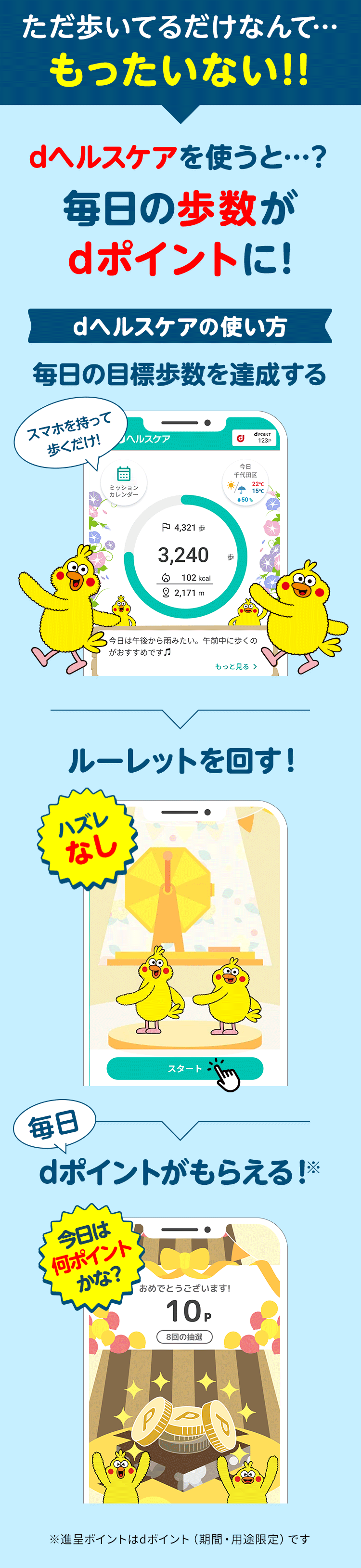 ただ歩いてるだけなんてもったいない！