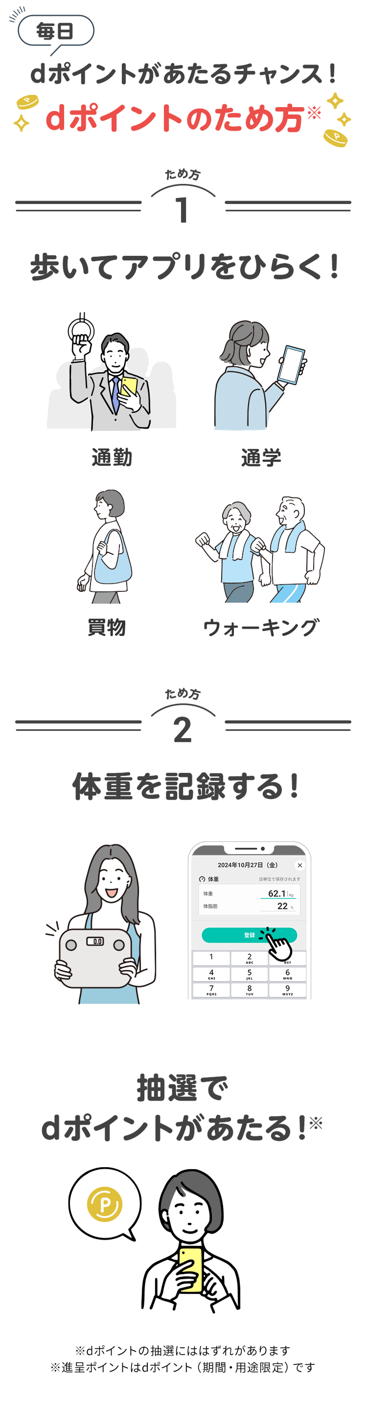 dヘルスケアは楽しくポイントをためながら健康管理ができるアプリです