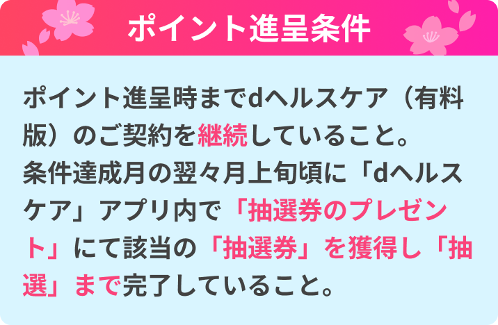ポイント進呈条件
