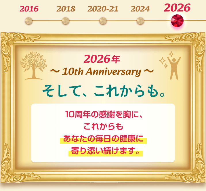 2026年