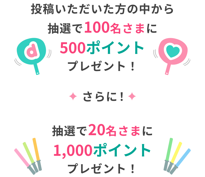投稿いただいた方の中から抽選で100名さまに500ポイントプレゼント!さらに抽選で20名さまに1,000ポイントプレゼント!