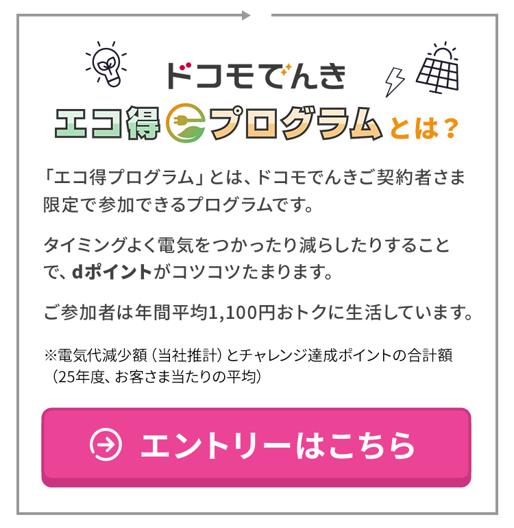 エコ得プログラムとは+エントリー