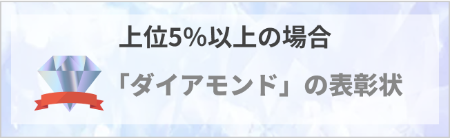 上位5%以上の場合