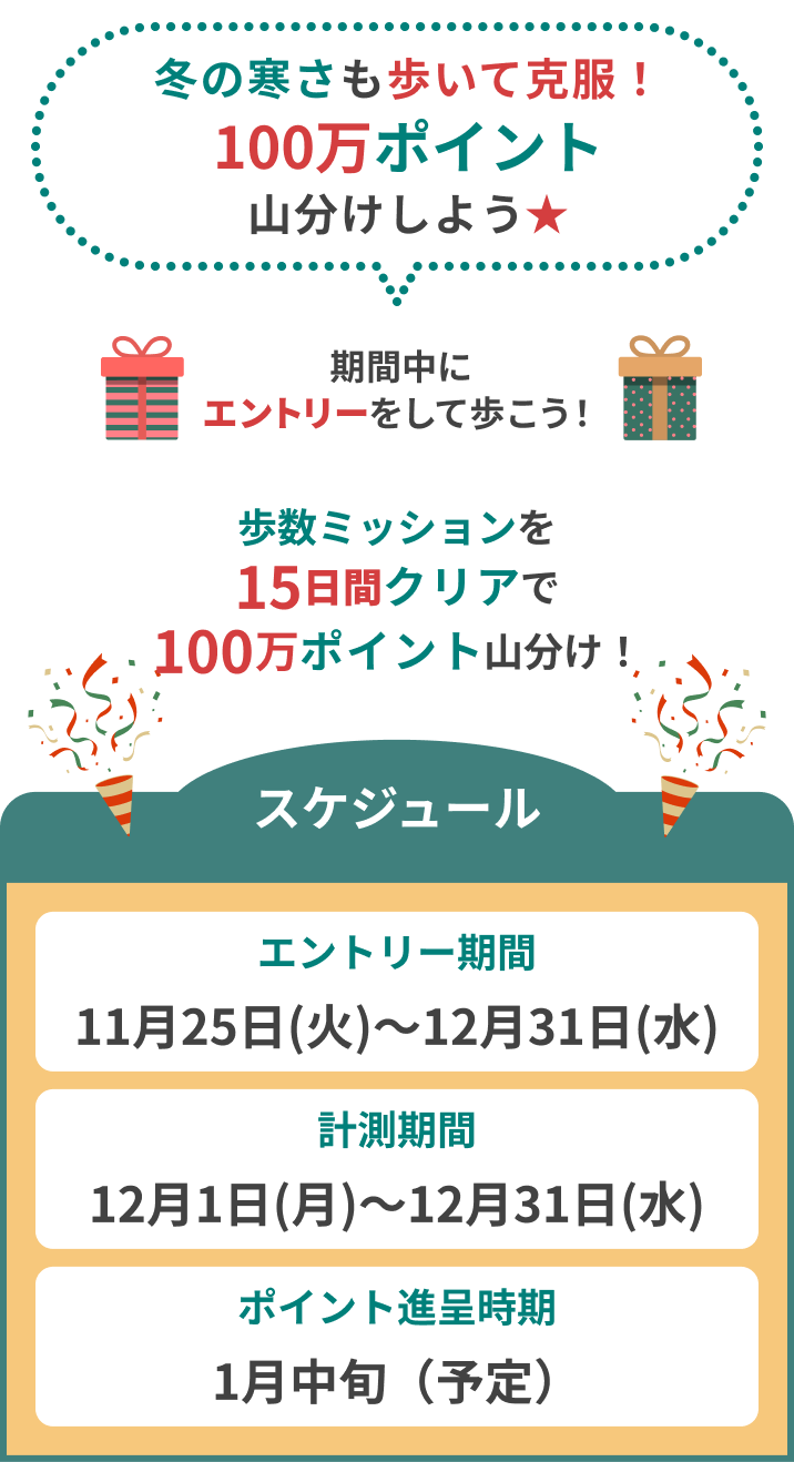 冬の寒さも歩いて克服！100万ポイント山分け！