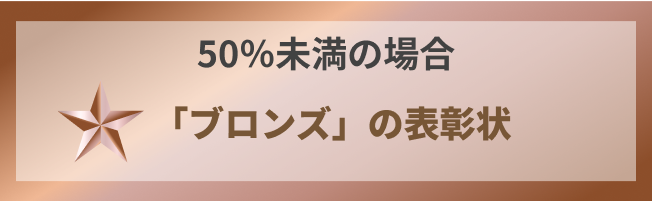 50％未満の場合「ブロンズ」の表彰状