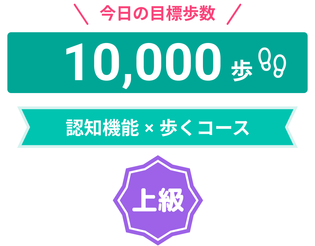 認知機能・初級