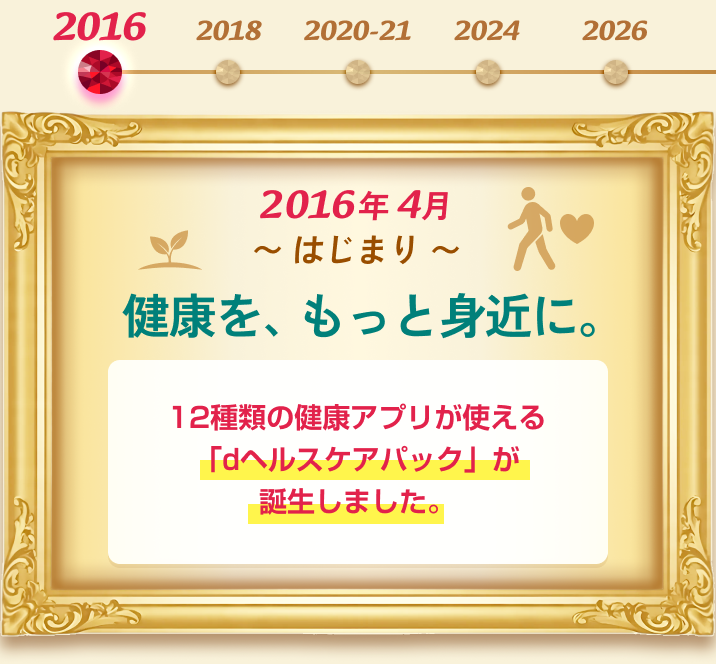 2016年5月