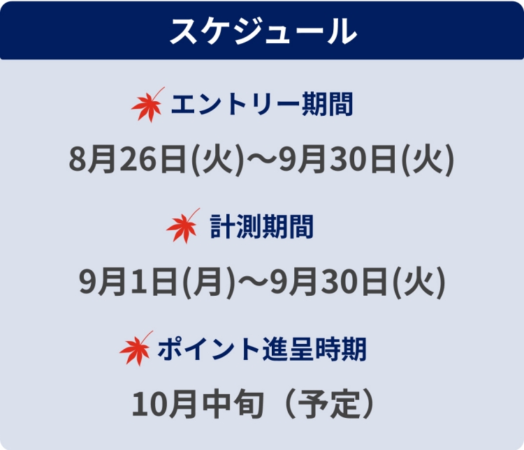 スケジュール エントリー期間:8月26日(火)~9月30日(火) 計測期間:9月1日(月)~9月30日(火) ポイント進呈時期:10月中旬(予定)