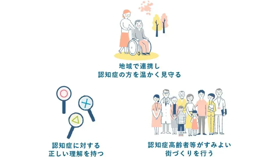 認知症サポーターとは？役割や養成講座の内容を紹介