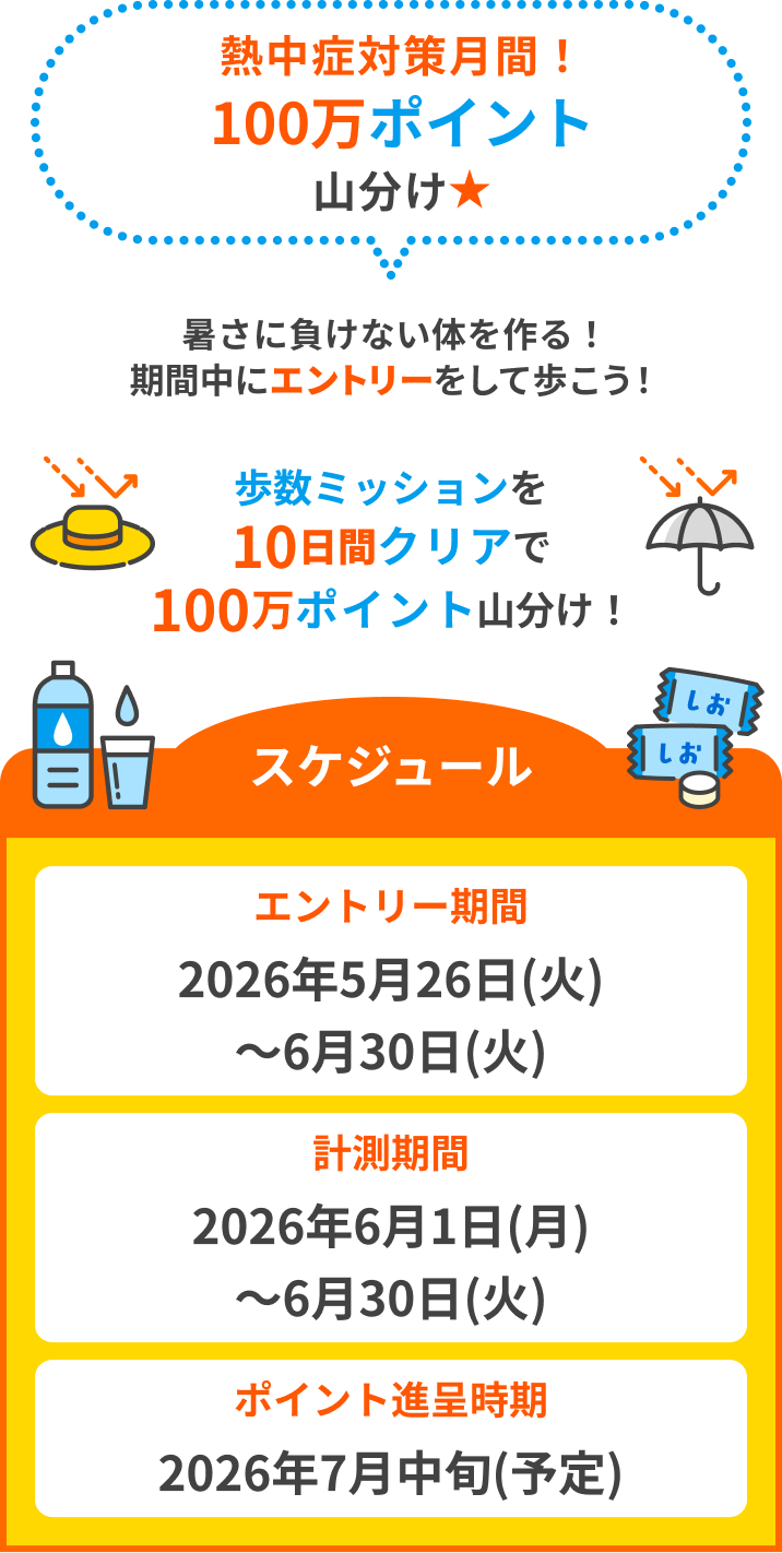 熱中症対策月間！100万ポイント山分け！｜dヘルスケア