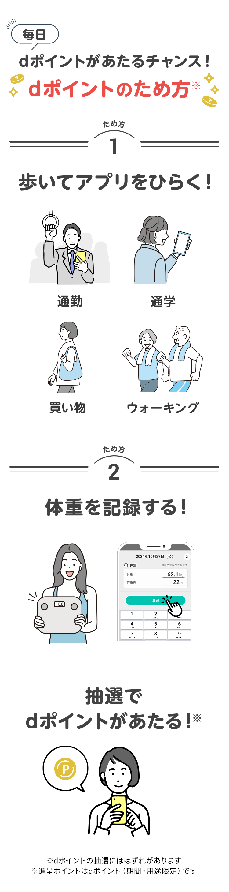 dヘルスケアは楽しくポイントをためながら健康管理ができるアプリです