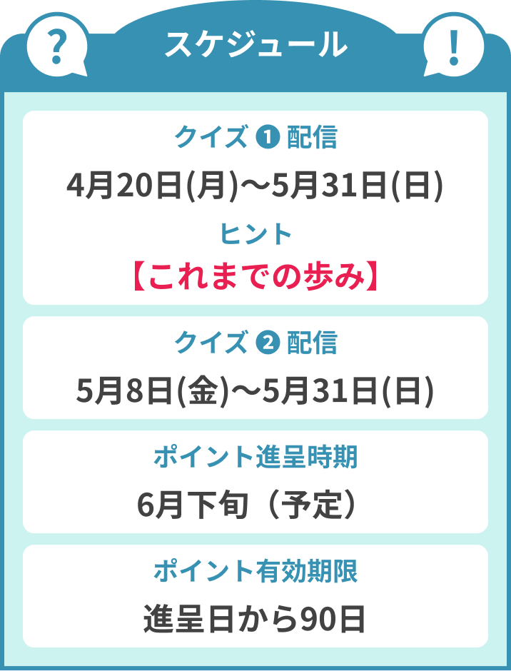 スケジュール：クイズ①配信4月20日（月）～5月31日（日）ヒント【これまでの歩み】クイズ②配信5月8（金）～5月31日（日）ポイント進呈時期6月下旬（予定）ポポイント有効期限進呈日から90日