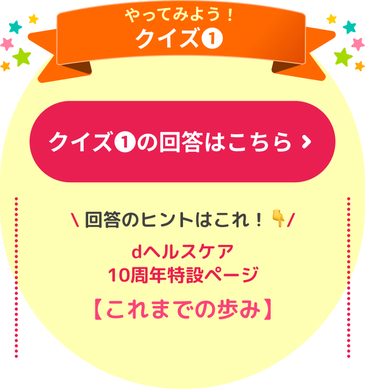 やってみよう！クイズ①の回答はこちら　回答のヒントは【これまでの歩み】